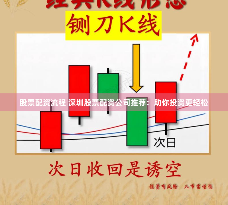 股票配资流程 深圳股票配资公司推荐：助你投资更轻松