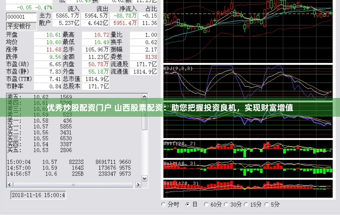 优秀炒股配资门户 山西股票配资：助您把握投资良机，实现财富增值