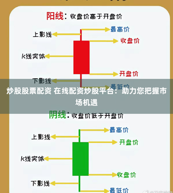 炒股股票配资 在线配资炒股平台：助力您把握市场机遇