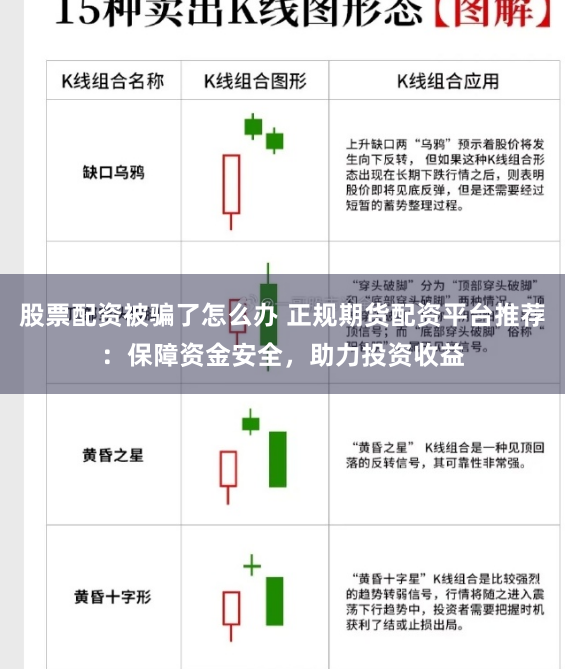 股票配资被骗了怎么办 正规期货配资平台推荐：保障资金安全，助力投资收益