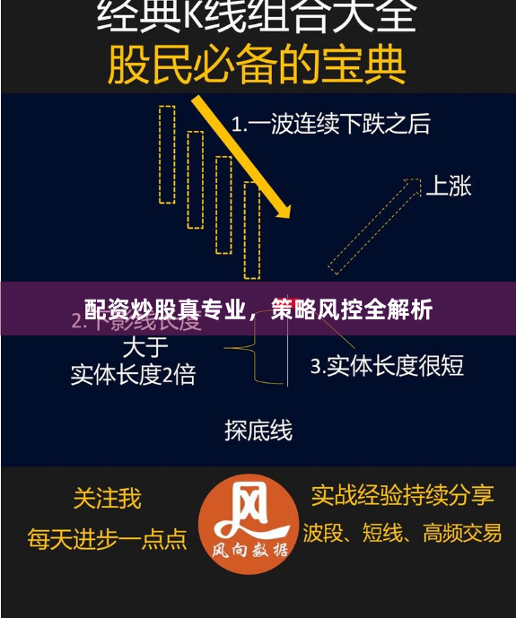 配资炒股真专业,策略风控全解析