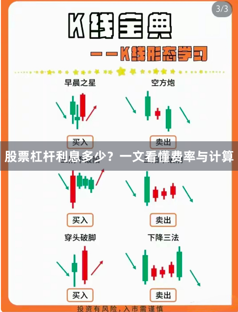 股票杠杆利息多少？一文看懂费率与计算