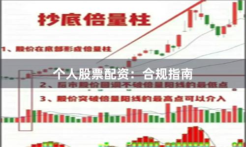 个人股票配资：合规指南